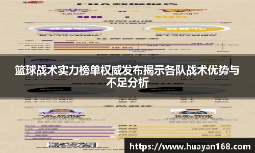 篮球战术实力榜单权威发布揭示各队战术优势与不足分析